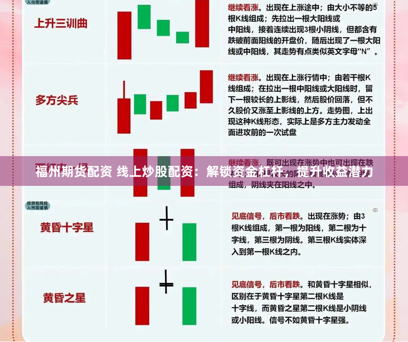 福州期货配资 线上炒股配资：解锁资金杠杆，提升收益潜力
