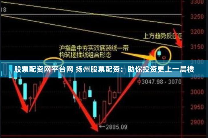 股票配资网平台网 扬州股票配资：助你投资更上一层楼