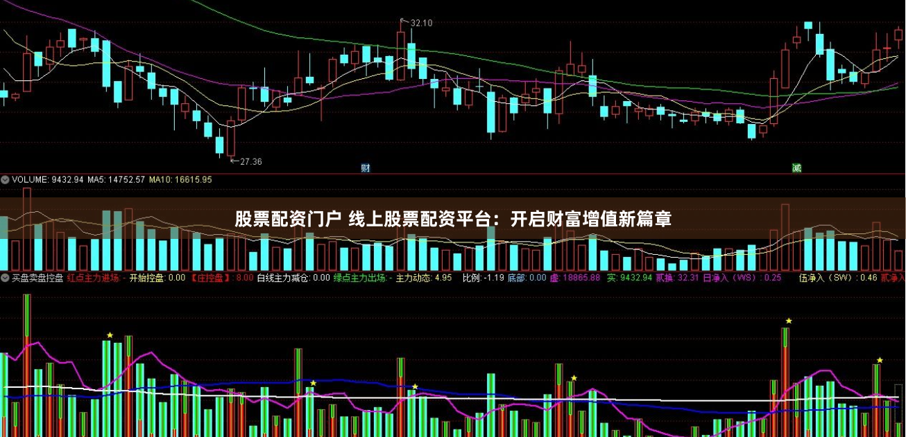 股票配资门户 线上股票配资平台：开启财富增值新篇章