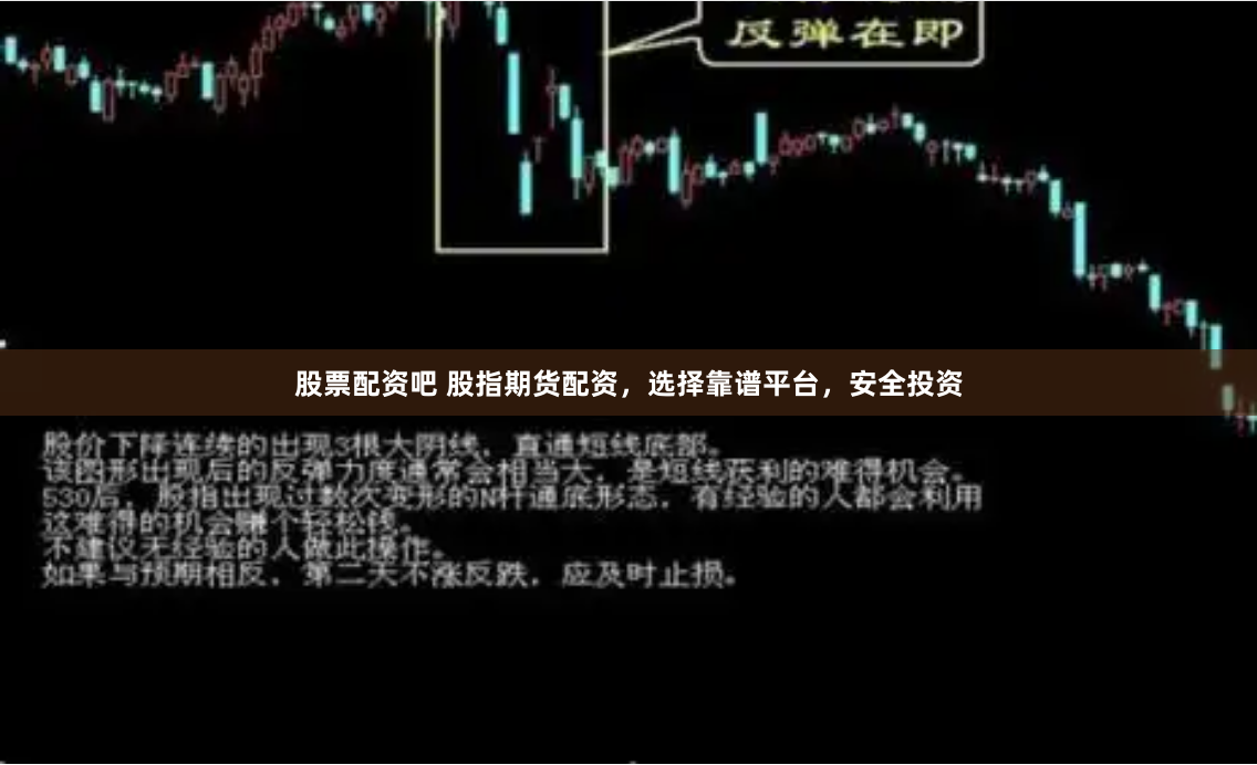股票配资吧 股指期货配资，选择靠谱平台，安全投资