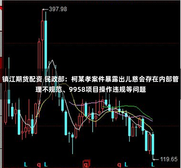 镇江期货配资 民政部：柯某孝案件暴露出儿慈会存在内部管理不规范、9958项目操作违规等问题