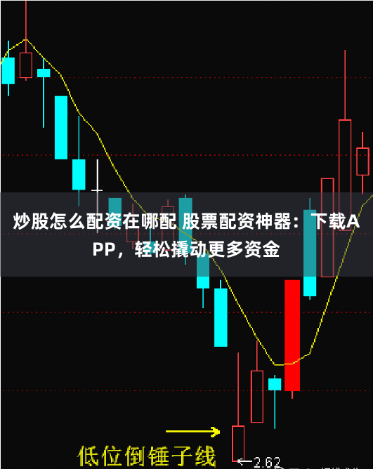 炒股怎么配资在哪配 股票配资神器:下载APP,轻松撬动更多资金