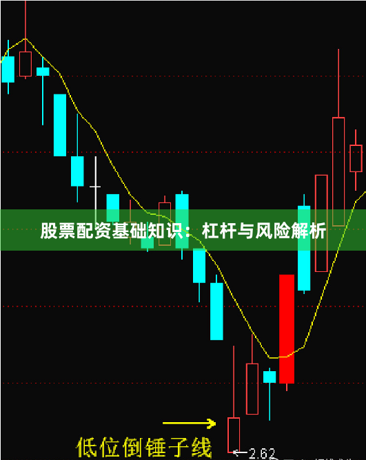 股票配资基础知识：杠杆与风险解析