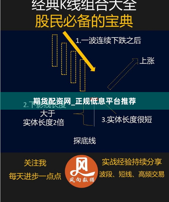 期货配资网_正规低息平台推荐