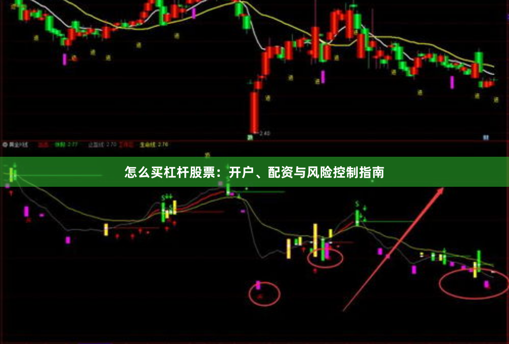 怎么买杠杆股票：开户、配资与风险控制指南
