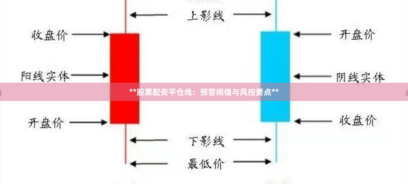 **股票配资平仓线：预警阈值与风控要点**