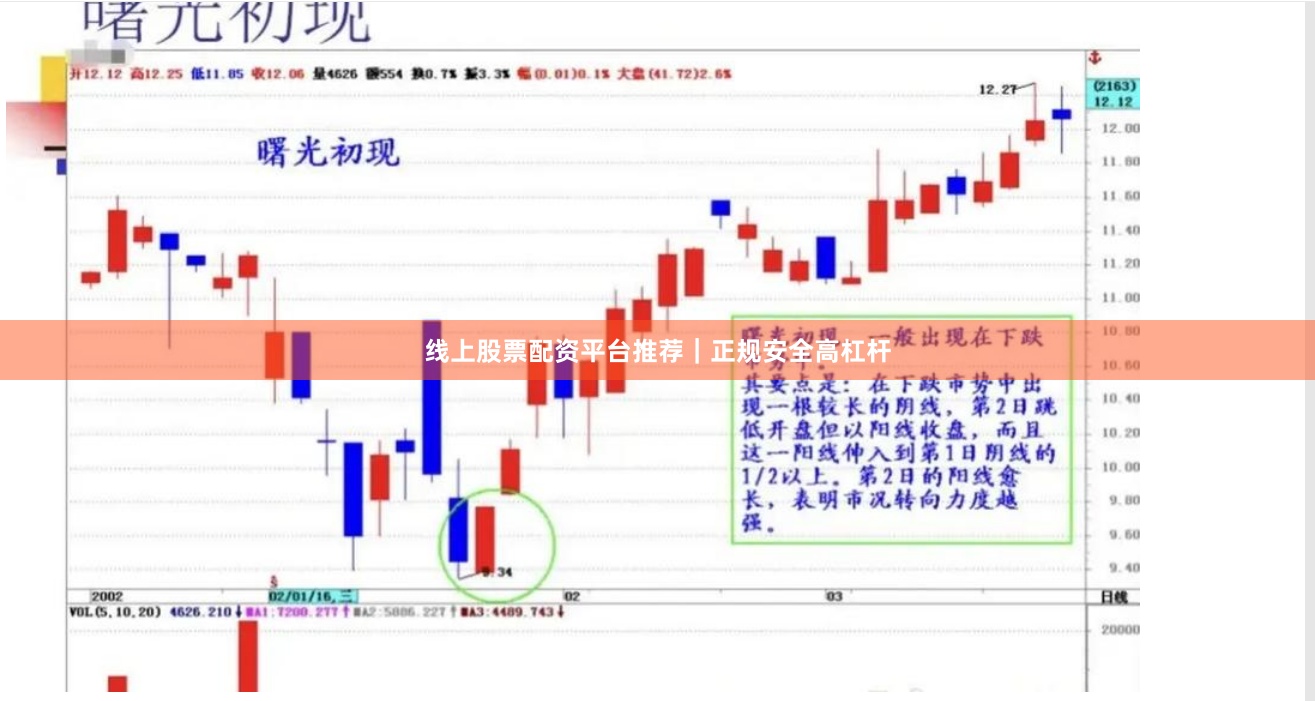 线上股票配资平台推荐｜正规安全高杠杆